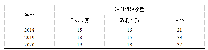 8f574a0ff29270efc20f3f7a356f89d1