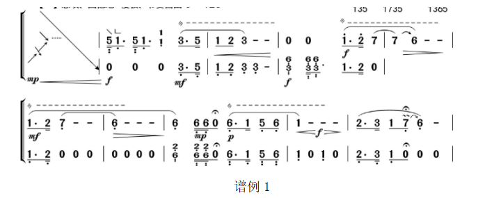 8f6420d090cd8a8d917b9634ef68f3a2
