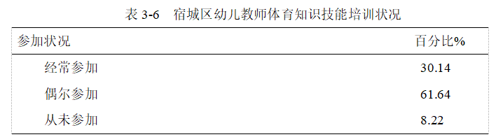 8f8719e66d3a1166c7f4021f686e3d7a