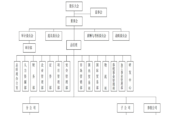 8f9c10f6cdf89af3a4667c94cca54c24