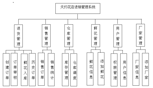 8ff3779bd1b592683814fd720916e6eb