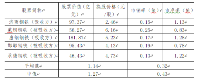 8fff7c074cf094bf8303589ff2dbcab1