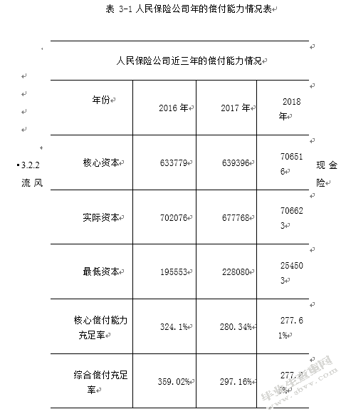滁州行田电产有限公司人力资源管理中存在的问题与对策研究