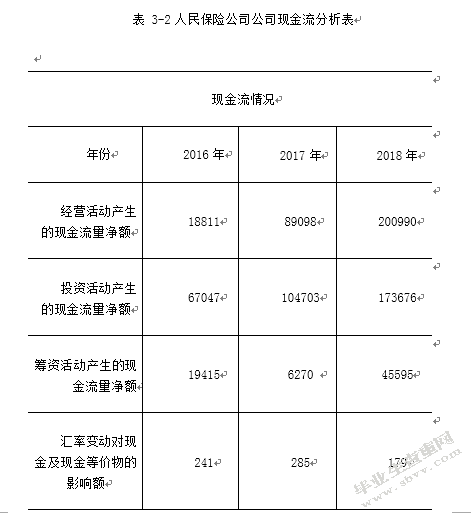 滁州行田电产有限公司人力资源管理中存在的问题与对策研究