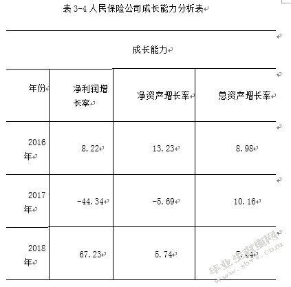 滁州行田电产有限公司人力资源管理中存在的问题与对策研究