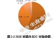 互联网企业的投资战略分析——以阿里巴巴为例