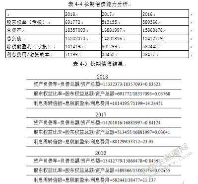互联网企业的投资战略分析——以阿里巴巴为例