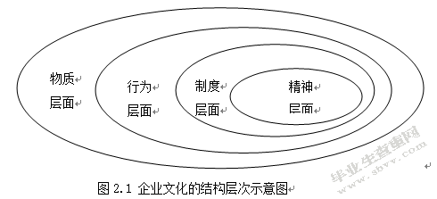 澳门南光集团企业文化研究