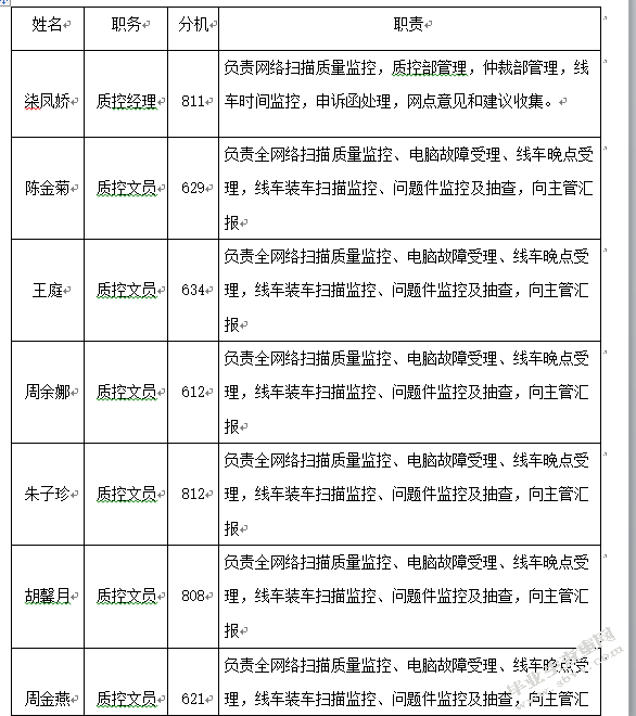 京广速递客户关系管理方案优化设计