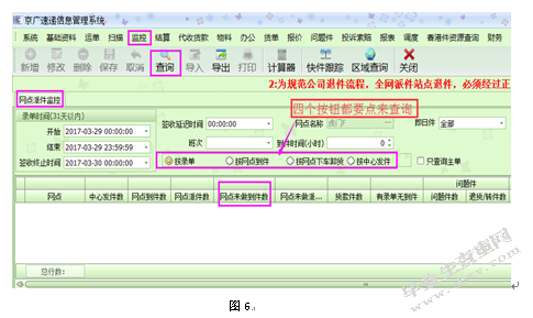 京广速递客户关系管理方案优化设计