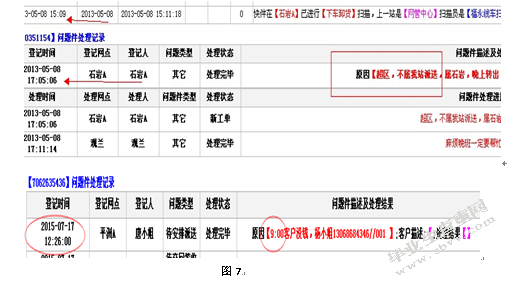 京广速递客户关系管理方案优化设计