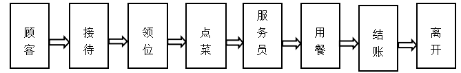 901fd49ba8c94e4ad7637d3f074834da