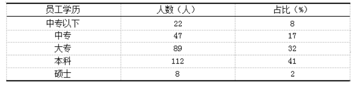 902c847e0a1a7fce7ecc65004f92a99b