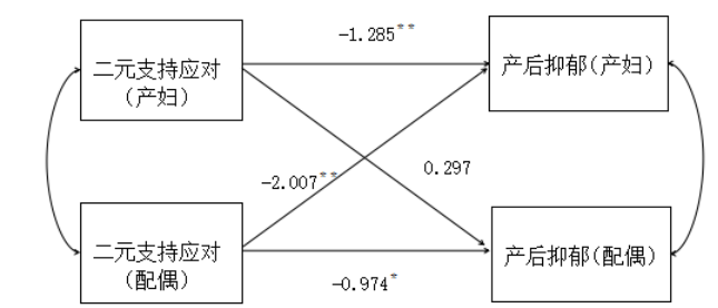 9031c2550f41e2846c09352439e82172