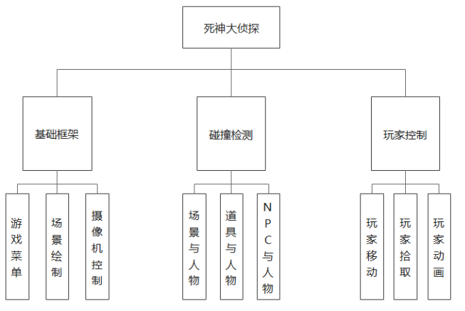 905c7f5554bcbea662442b67ea16aace