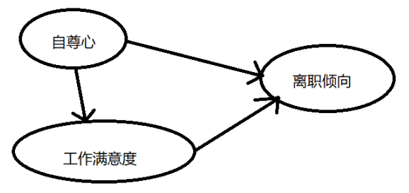 906166cd84ea2a6c657826bef3c55f82