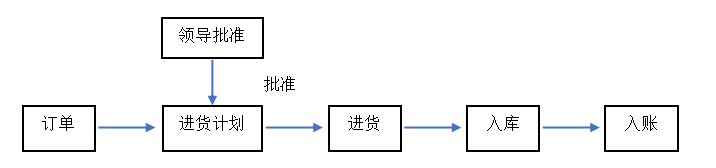 9074688cbb4a50f50ca90253deb70aa0