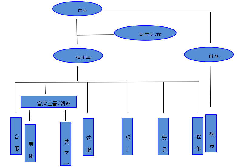 908b7f65a8d9ea09be65355bf06cbefc