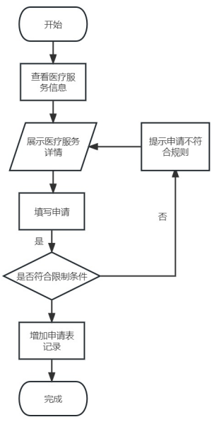 909b32ed469e7ae2441118d88f31091e