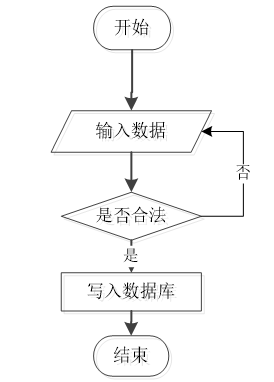 90a9d9e50539034bb1e9c266bf437c5a