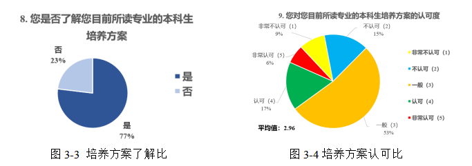 90abc76a7dce010e9c15872f6ab556e6