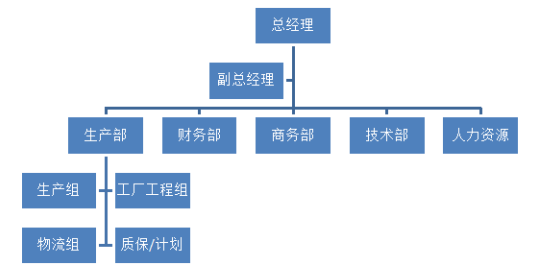 90b8906451fb3d8301101dd9492b346c