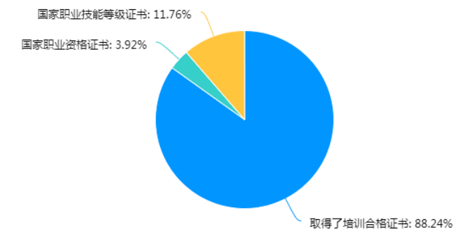 90bb8e9d7c7dc9b86920ede8cceac9c8