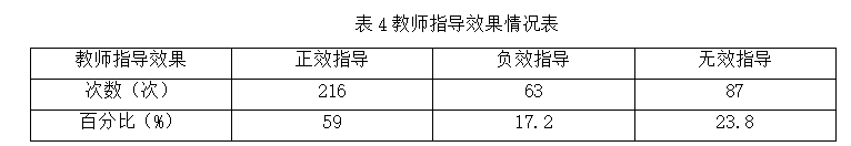 90f0a2d8039e100f693c399504a565e0