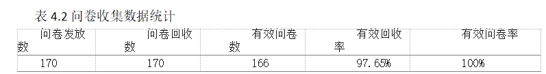 910ff683ecf19e1aefc57dd946596206