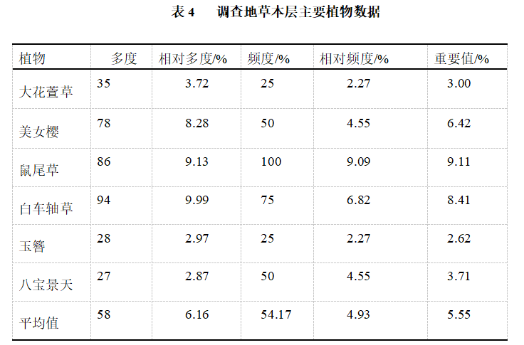 91a29b49f54591f72d795ff9f8f04f46