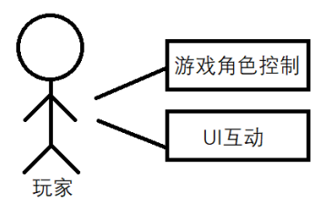91a2ac9b04111bbb6c7cf2d73305fe4f