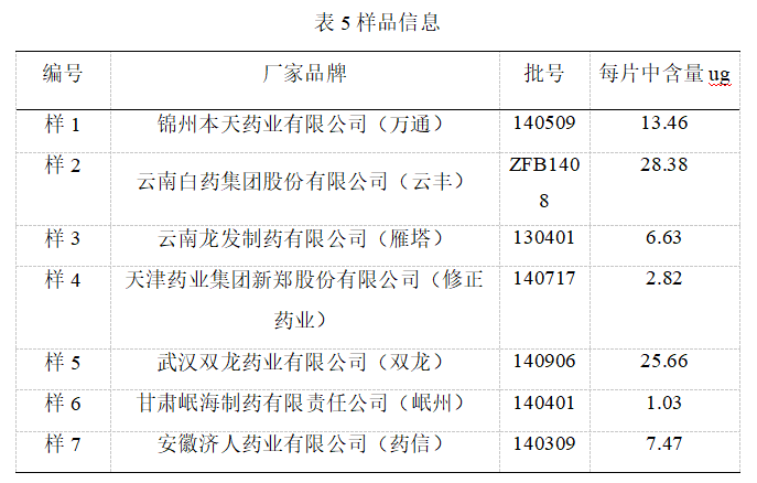 91daef220d49578e0ec6ff7666713444