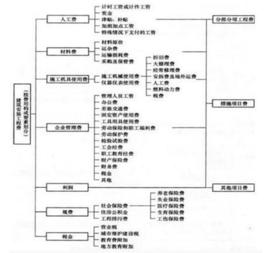 91f2d133f10d84a4a346661662364048