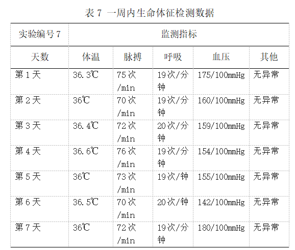 91fae02d7eae7544c2e182db4a1d5885