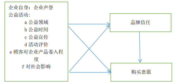 920dcec97c8ed1a694e8b99edfa20b83
