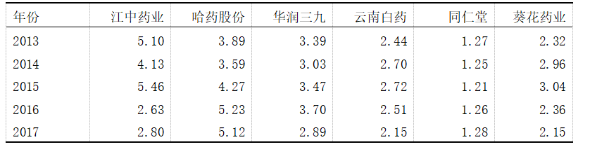 923064cdb4f54c1bed70ef8120d3c246