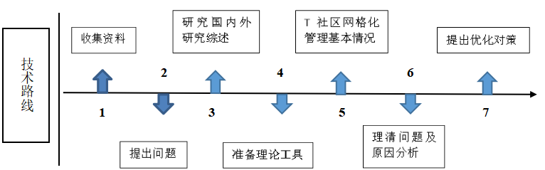9256aa28e3f7d7ef56c5d267f5220c59-1