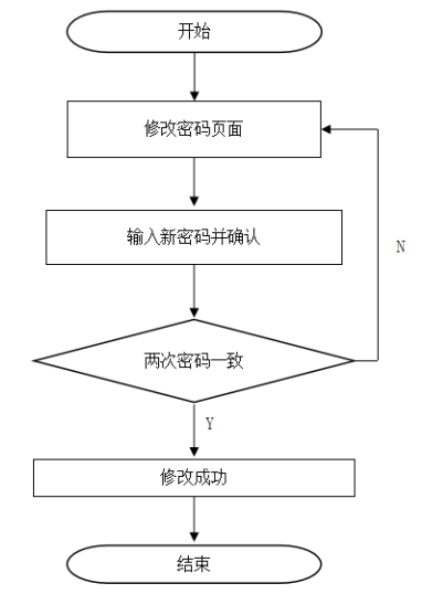 929aeb4a4a6a674b9d828e337d1ea7cd