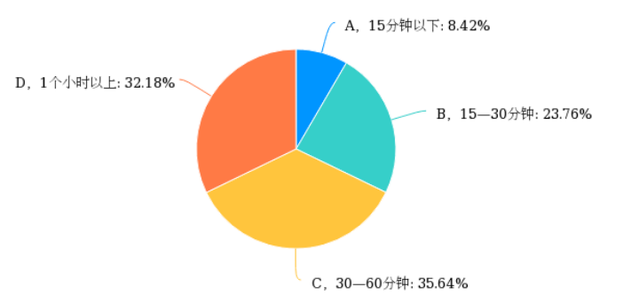 93a1ab7f1bcacc00a94ac5cea8122bac