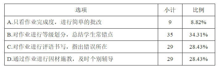 93cf0c607103199bb9c072581e2eb0d5