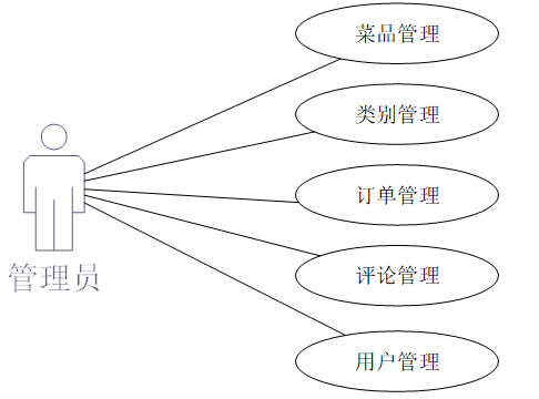 93fd8368f02e65d744aaa496f3ef98e1
