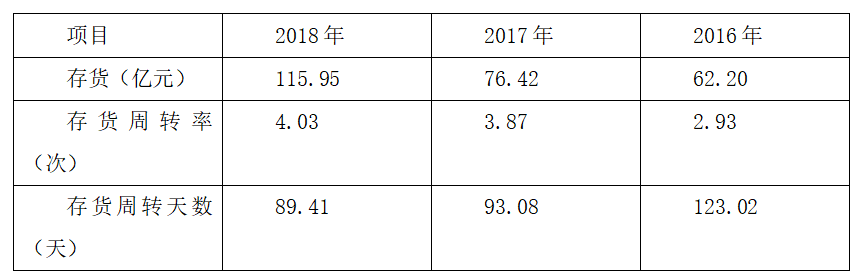 940de66cc513aadbf46d4134571446e0
