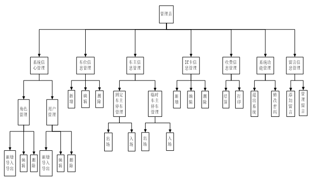 9421bb86a03f45b4e0949432529844f7