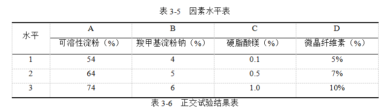 948c0a5cdd0a673374361ffccd5f2b9b