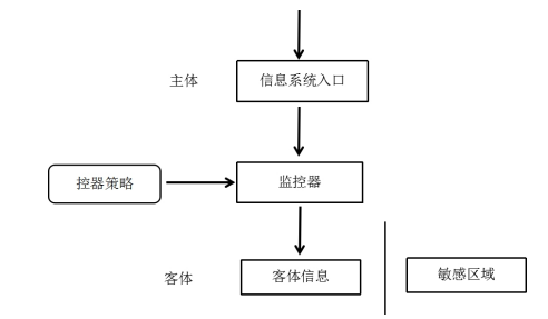 94bb0fe8d6dc21a557a309c54f7a37bf