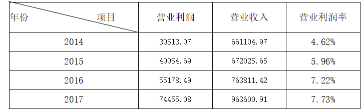 94cc5f5ff11c093257bdb17c984a2c5a