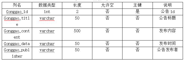 94d54b495a765473aadf4c6bc77a0104