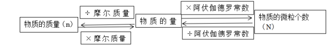 956db56ae6037f143cab3ec602823469