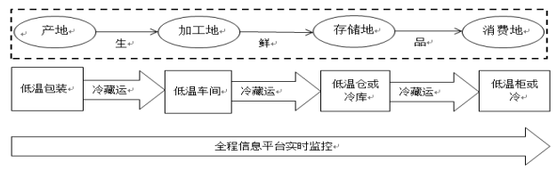 958ae9cd35326428f01fb2a53c410fc0