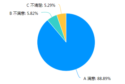 958efa92aa919eab71787ceeab0173f2